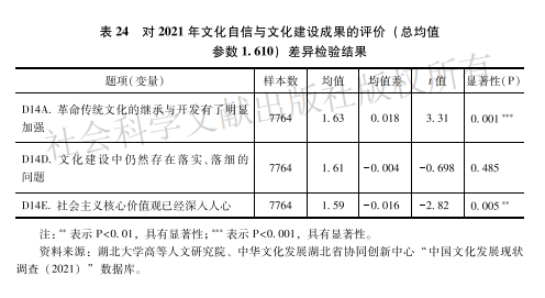 304am永利集团