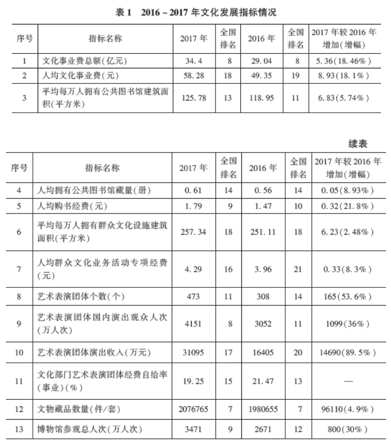 304am永利集团