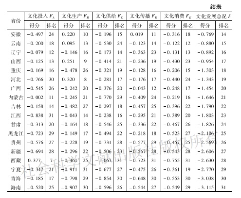 304am永利集团